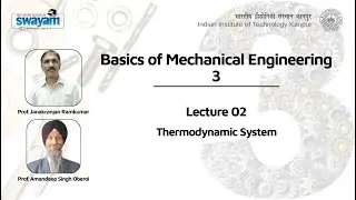 Lecture 02: Thermodynamic System