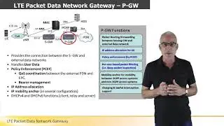 LTE Packet Data Network Gateway