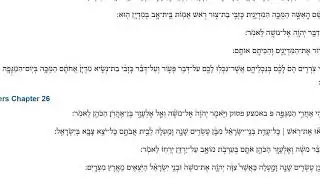 Parashah Pinchas-First Aliyah in the Spanish and Portuguese Style