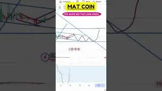 MAT Coins Are Heating Up &ndash; Chart Secrets Revealed!
