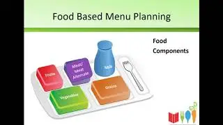 Introduction to Child Nutrition Programs SY21