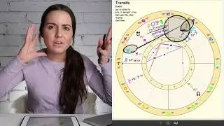 All Signs 12 January 2018 