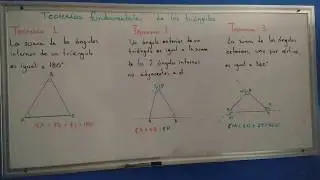 Tri&aacute;ngulos 4: Teoremas fundamentales