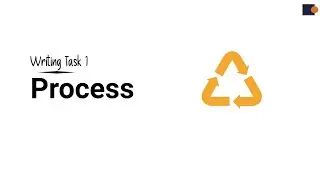 Process  part 1 (wholes essay)