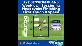 U10 Soccer Training Week 4 Session 12 Finishing the Attack Creating Overloads with Bumpers 7v7 Full