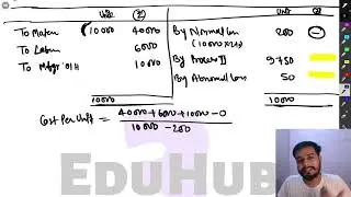 02E Illustration 2 Process & Operation Costing || Process and Operation Costing Ca Inter