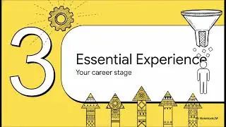 Job Opportunity for Mechanical Engineers -  Chennai Location