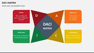 DACI Matrix Animated Presentation Slides