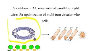 Analysis of proximity and skin effects and optimal design of effective coils in magnetic coupled wpt