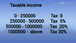 Income Tax Calculation for Financial Year 2019 - 20 / Video by Asish P
