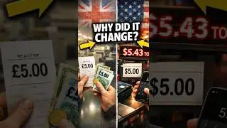 UK vs USA Checkout Prices: Why the Final Total Feels Like a Trap