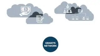 eCivis | Grants Lifecycle