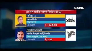 Election Result Comilla 11