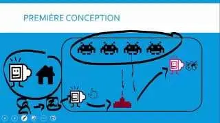 Programmation Orientée Objet - Cours 1