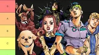 Ranking Every Thus Spoke Kishibe Rohan Chapter