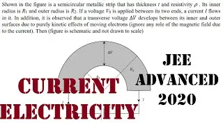 JEE ADVANCED 2020 PAPER 1 Q 11 Shown in the figure is a semicircular metallic strip that has thick
