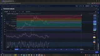 SPA Sperax NEWS UPDATE, TARGETS PRICE PREDICTION AND ANALYSIS 08 19 2024