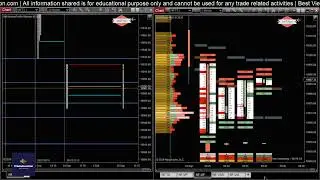Ep. 182 | Live Market Profile + Order Flow Trade Analysis | #Nifty Auction Development