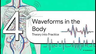 Cracking the Spectral Doppler Code | Waveforms Made Simple