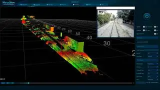 LiDAR for Railway ADAS Application | Neuvition LiDAR Application in Railway Detection