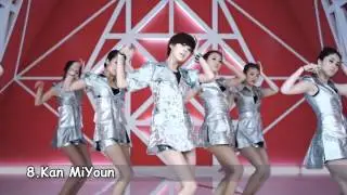 My Top 20 Kpop Female Solo Artists