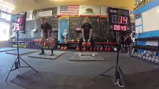 120reps Long Cycle 28kg kettlebells by Denis Vasilev at OKC North