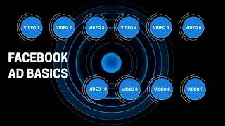 Facebook Ads 101 Course Video 10 Setup Facebook Ads