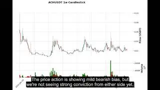 ACH (ACHUSDT) Technical Analysis - Price Prediction & Buy or Sell August 25, 2025
