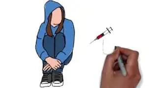 Long Term Drug Rehab Centers Part 1