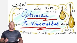 Como optimizar la Viscosidad de tu lubricante de Motor