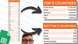 Rank Top or Bottom Values in Google Sheets