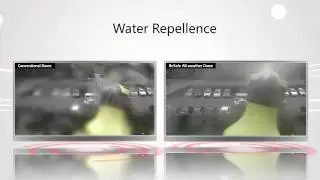 04 Water Repellence