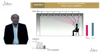 Active Audio Tuto: How does the number of loudspeakers influence speech intelligibility?