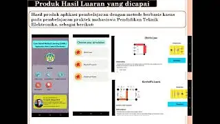 Analysis of Case-Based Method learning Applications