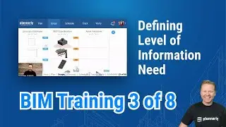 How to define Level of Information Need - Geometry, Information and Documentation Requirements
