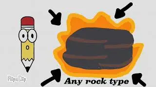 ANIMATED SELF LEARNING MODULE IN EARTH LIFE AND SCIENCE (ROCK CYCLE AND GEOLOGICAL PROCESS)