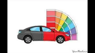 how to check car paint