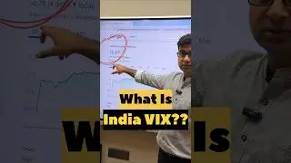 What is India VIX? Understanding Market Volatility! Anuj Gupta #indiavix #marketvolatility