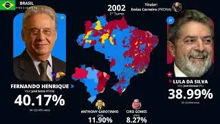 Suposição Eleitoral: E se Enéas fosse eleito em 1994?