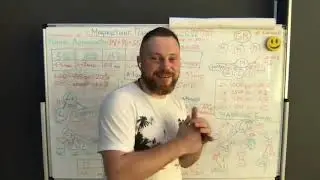 Greenway Новый Маркетинг План Июнь 2021. Greenway Compensation Plan Updated June 2021