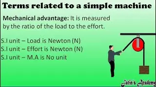 Terms related to simple machine - Mechanical advantage load effort efficiency input output