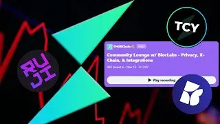 THORChain community X space ft. BiorLabs