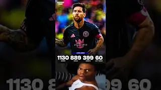 Messi's Insane Stats Will Shock You!