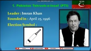 Political Leaders and their parties in 2022 | political parties in Pakistan