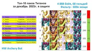 Хроники Хаоса. Мобильная. #1555. Топ-10 паков Титанов в защите и в атаке (декабрь 2025)