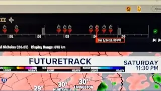 Weather update: Winter weather heading to Texas