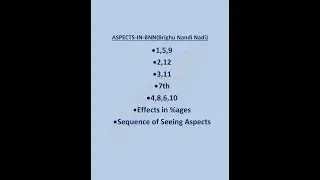 BNN(BRIGHU NANDI NADI)-Astrology (Aspects in BNN Basics)