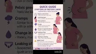 preterm labor symptoms #symptoms #pretermlabor