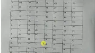 Class 10 Term 1 English CBSE Official Answer key