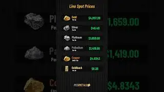 🔥 Gold & Silver Spot Price Update Today (Oct 8, 2025) | Live Precious Metals Prices